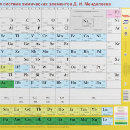 Плакат обучающий  ПСХЭ Д. И. МенделееваА2 КПЛ-176