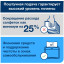Салфетки бумажные д/дисп Торк Экспресснап N4 200л 20пач/уп 10844