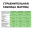 Маска сварщика хамелеон FITSIZ ELEMENT (FSC-0605/FS05)