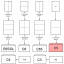 Конверт POSTFIX С5 стрип,162х229, 80 г/м2, 1000шт/уп