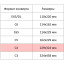 Конверт белый C4 стрип 229х324 90г Attache Economy 80 гр 50шт/уп 5уп/кор