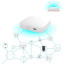 Центр управления MOES Zigbee/Bluetooth/Bluetooth Mesh для умного дома