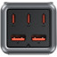 Зарядное устройство ACEFAST Z2 PD75W GaN (3xUSB-C+2xUSB-A),цвет черно-серый