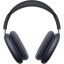Наушники Apple AirPods Max USB-C Midnight (MWW43)