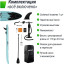 Сапборд SUP-борд UNIXline Night Jungle 320 cм SUPUNJ32