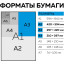 Коврик для резки TOPFORT 3х-слойный А3 (45х30см),2х-сторонний,зеленый