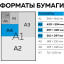 Коврик для резки TOPFORT 5ти-слойный А4 (30х22см),2х-сторонний,синий