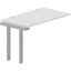 Столешница Easy Project 1180х680х25 (2 отв.)  Белый DFTG118X68BL