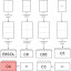 Конверт белый С4 б/кл 229х324 треуг.кл.115г Рос 500шт/ уп