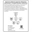 Перчатки защитные нейлон с п/у, белый Manipula МИКРОПОЛ (TPU-13/MG-162) р.8