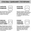 Степлер Attache Compact (№10) до 15 листов, пластик, черный