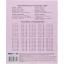 Тетрадь клетка 12 л. Магические единороги, ассорти, 12-4331