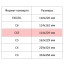 Конверт C65 BUSINESSPOST стрип 114х229 90 гр. 1000шт/уп 2376