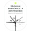 Осветитель Raylab RL-0118 Kit светодиодный, кольцевой